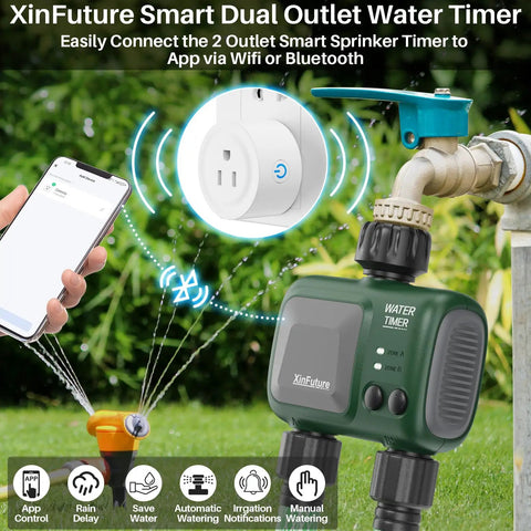 Sprinkler Timer 2 Zone With Gateway WiFi Water Timer With Rain Delay Manual And Automatic Watering System connected to hose faucet