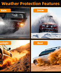 Savage MUAKIOY Winch Cover Heavy Duty Waterproof Protection For 12K Off Road Electric Winches features against rain, snow, sunlight, and dust.