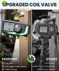 Comparison of two digital irrigation systems, highlighting upgraded coil valve in Four Zone Sprinkler Timer With Programmable Start Times.