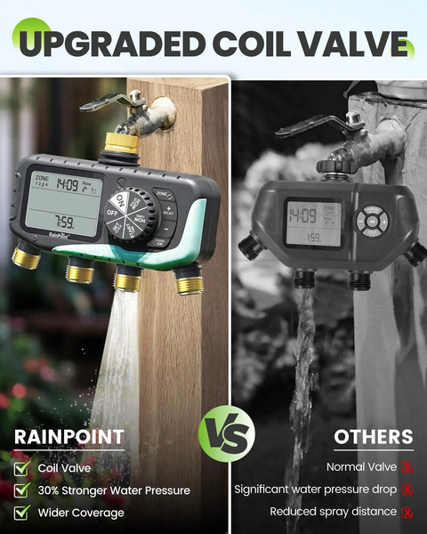 Comparison of two digital irrigation systems, highlighting upgraded coil valve in Four Zone Sprinkler Timer With Programmable Start Times.