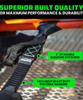 Soft Loop Tie Down Straps 4 Pack 1.6 Inch By 17 Inch Heavy Duty 5000 Lbs Break Strength Motorcycle Handlebar Straps