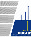 Pro Grade 18 Gauge Brad Nails 1200 Count Zinc Plated Steel showing chisel point design for easy penetration.