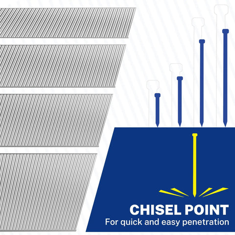 Pro Grade 18 Gauge Brad Nails 1200 Count Zinc Plated Steel showing chisel point design for easy penetration.
