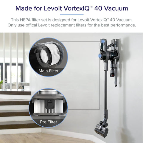 Replacement HEPA Filter Set For VortexIQ 40 Cordless Vacuum Cleaner 3 Pack Includes One Main Filter And Two Pre Filters shown with vacuum