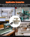 Beefy 550W Sewing Machine Servo Motor Workhorse for home and industrial use shown on different sewing machine models