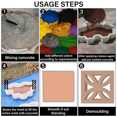Guide for DIY Concrete Wall Block Mold for Decorative Bricks showing steps: mixing, coloring, molding, smoothing, and demolding.