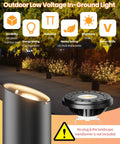 Low Voltage PAR36 Well Light With Replaceable 10W LED Bulb Warm White 2700K Adjustable Gimbal Ring Weatherproof