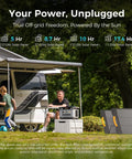 Hella Durable 2083Wh Solar Generator Pumping 2400W Of Smooth Juice Through Six AC Plugs DC Ports USB Slots And Sun Powered Input Built Tough, with solar panels set up for camping.
