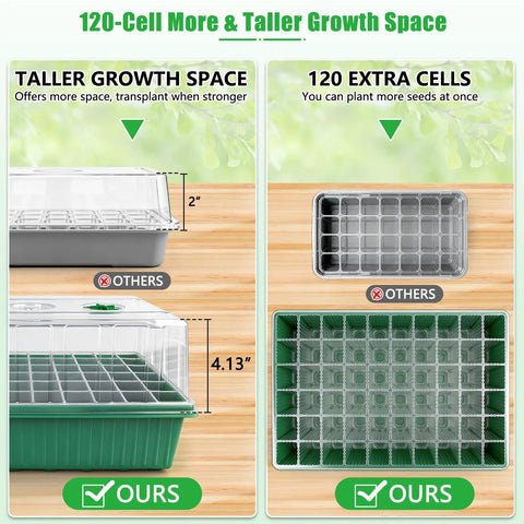 Two Pack 120-Cell Seed Starter Tray With Grow Light, Self-Watering Kit, Humidity Dome, Adjustable Brightness, Timed Seedling Germination Trays For Indoor Planting