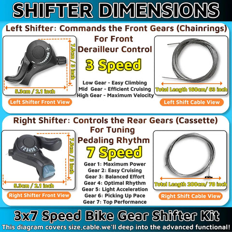 Diagram showing 3x7 Speed Bike Gear Shifter Kit dimensions including TX-30 levers and cables for Premium 3x7 Thumb Shifter Set