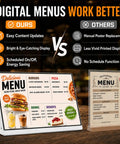 Check Out This Awesome Hd Digital Signage Retail Monitor With A Super Slim 2mm Bezel Display That Looks Killer In Any Store Setup And Comes In Multicolor For Flexible Use, showcasing a vibrant menu display.