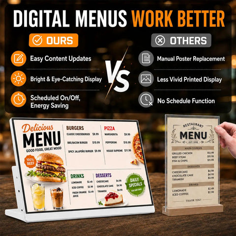 Check Out This Awesome Hd Digital Signage Retail Monitor With A Super Slim 2mm Bezel Display That Looks Killer In Any Store Setup And Comes In Multicolor For Flexible Use, showcasing a vibrant menu display.