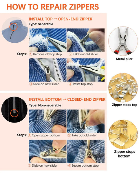 Image instructions for using All In One Zipper Repair Kit With Replacement Sliders Pulls And Stoppers For Universal Zippers Including Size 3 And 5