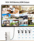 Display screen showing camera footage for Dual-Lens Wireless Outdoor Home Security Camera System Four Camera Kit With 360 Degree Coverage