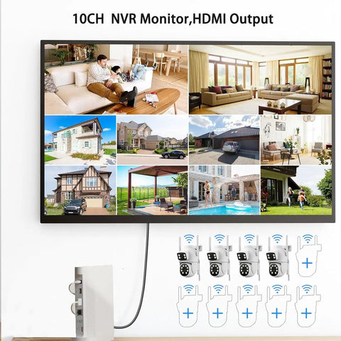 Display screen showing camera footage for Dual-Lens Wireless Outdoor Home Security Camera System Four Camera Kit With 360 Degree Coverage