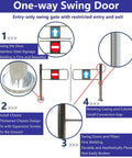 Premium Heavy Duty Self Closing Security Gate Featuring Slick One Way Swing Action For Bustling Warehouses And Supermarket Aisles With Zero Hassle Pedestrian Flow Control, showing installation and components.
