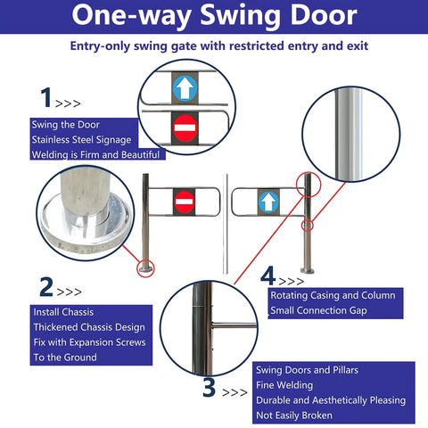 Premium Heavy Duty Self Closing Security Gate Featuring Slick One Way Swing Action For Bustling Warehouses And Supermarket Aisles With Zero Hassle Pedestrian Flow Control, showing installation and components.