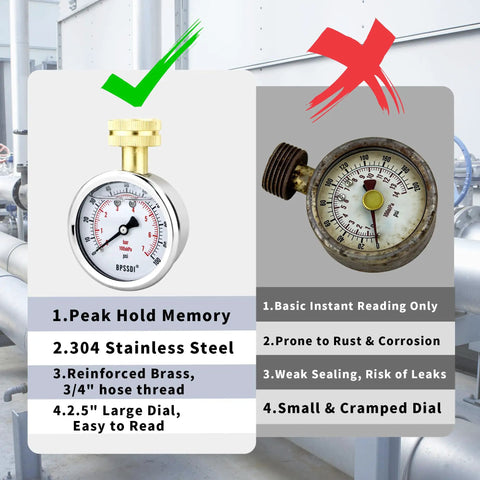 Comparison of a 0-200 Psi Water Pressure Gauge With 2.5 Inch Dial, Lead-Free Brass Fittings, and Stainless Steel Case versus a basic gauge.