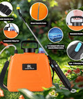 Battery Powered Sprayer 2.4 Gallon Electric Garden Sprayer With Rechargeable Battery, 2025 Upgraded, visible features and labels