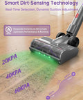 Heavy Duty Cordless Stick Vacuum with Smart Dirt-Sensing Technology showing different suction levels on hardwood floor.