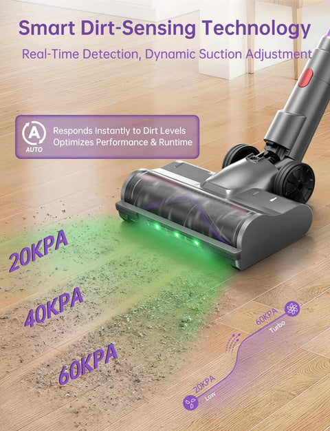 Heavy Duty Cordless Stick Vacuum with Smart Dirt-Sensing Technology showing different suction levels on hardwood floor.