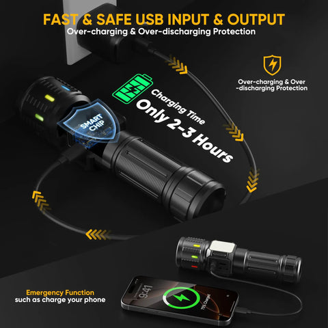 Beast Mode Brightness 100000 Lumen USB C Rechargeable Flashlight With LCD Display And Dual Light Source And Red Light Ultra Long Battery