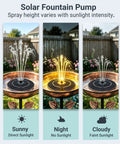 Image showing a 6.3 Inch Solar Fountain With Battery Backup, 9V/2W Pump, 5 Nozzles And LED Lights in different sunlight conditions.