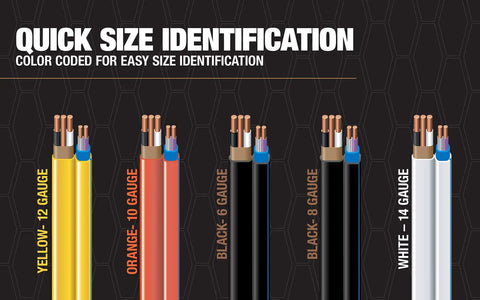 Quick size identification chart with color-coded SIMPull Solid Indoor NM-B 10/3 With Ground Cable, featuring orange 10 gauge.