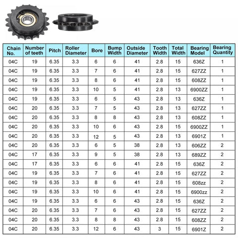 #25 Chain Idler Sprocket Featuring Single Bearing 20 Teeth Quarter Inch Pitch And 8mm Bore Black Oxide Steel Tensioner detail with specifications.