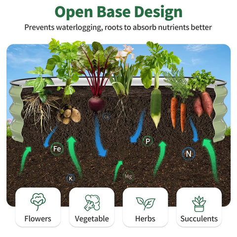 Raised Garden Bed 4x2 Ft Oval Open Bottom Galvanized Steel, 12 Inch Deep For Outdoor Veggies And Herbs, Rust Resistant Metal Planter, Durable And Easy To Assemble, Fruit Green
