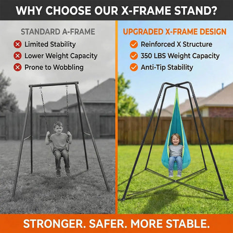 Comparison of heavy duty swing frame A-Frame vs X-Frame with 350 lbs capacity and dual bolt locking system.