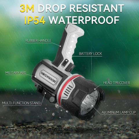 Beast Bright Rechargeable Spotlight Flashlight With 3 P50 LED Chips, rubber handle, IP54 waterproof, military ABS material.