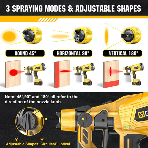 Cordless HVLP paint sprayer with three adjustable spraying modes: round, horizontal, and vertical, shown on wood.