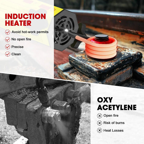 Induction Heater Kit 1000W 110V Handheld Flameless Bolt And Rusty Screw Remover on rusted metal piece with comparison text.