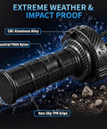 Full Twist Throttle Kit For E-Bike Q20 Q20 Pro H20 With Carbon Fiber-Style Grip, CNC aluminum alloy, PA66 nylon, non-slip grip.