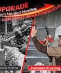Comparison of manual manual riveting and powered riveting with Heavy Duty Brushless Cordless Rivet Gun Compatible With Milwaukee M18 Batteries.