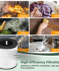 Three In One HEPA Air Purifier Replacement Filter traps wildfire smoke, pollen, dust, odor, pet hair for clean air.