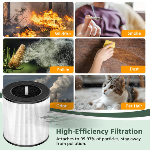 Three In One HEPA Air Purifier Replacement Filter traps wildfire smoke, pollen, dust, odor, pet hair for clean air.