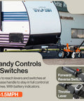 Handheld controls of SuperHandy Electric Trailer Dolly 3600 Lb Capacity Motorized Mover, showcasing switch levers and throttle.
