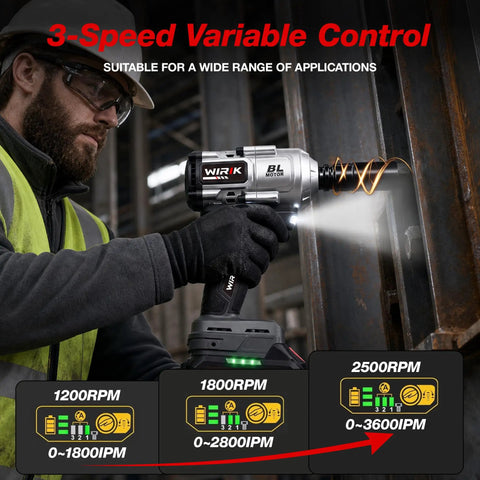Badass 21V Cordless Impact Wrench With Brushless Motor Offers Killer Torque Up To 737 Foot Pounds to demonstrate 3-speed control in use.