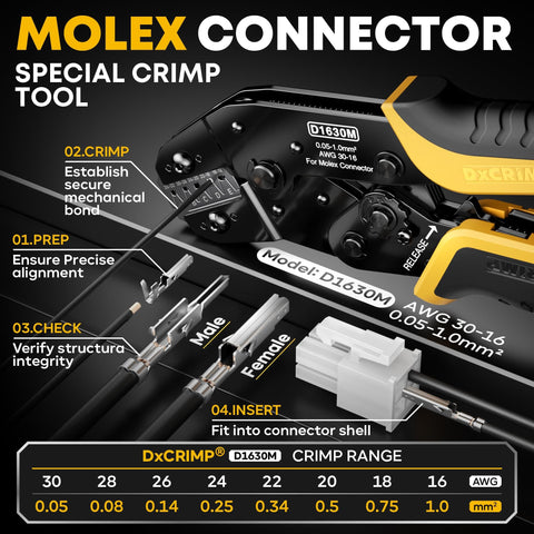 Molex connector special crimp tool with preparation, crimp, check, and insert functions labeled, featuring model D1630M.