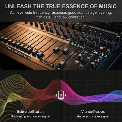 Image of audio mixer showing channel faders, illustrating fluctuating versus stable signals for Absolute Next Level Ac88 Power Conditioner For Home Theater And Studio Gear Noise Eliminator Filters Video Static And EMI Interference Runs Like Butter Daily.