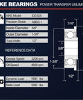 Diagram showing specifications for Xike model bearings with measurements and load capacities.