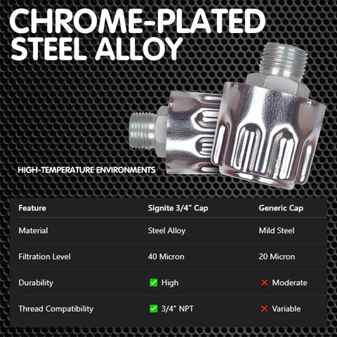 Heavy Duty Hydraulic Breather Cap Three Quarter Inch NPT With 40 Micron Filtration For Reservoir Tanks And Gearboxes Metal Vent Cap For Smooth Airflow Built Tough Chrome Steel Alloy Construction Two Pack, with comparison features.