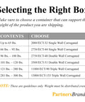 Selecting the Right Box weight guidelines for packaging in corrugated containers.