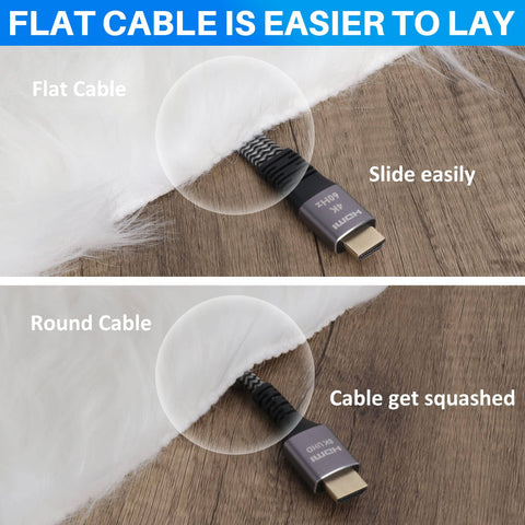 Flat HDMI Cable 2 Pack 15 Ft Each Braided 4K High Speed HDMI Cable shown under rug and round cable comparison
