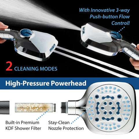4X High Pressure Handheld Showerhead With 10 Spray Modes And Built-In Chlorine Filter featuring dual power wash