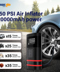 Cordless Portable Tire Inflator Air Compressor For Cars And Trucks Packs A Blistering 20000MAH Rechargeable Auto Pump That Cranks Out 150 Psi quick, displayed beside car tire.