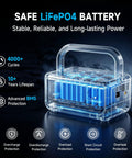 Transparent view of Safe LiFePO4 battery with LED indicators and advanced BMS protection features for Road Ready Portable Solar Generator.