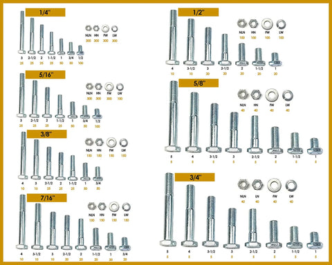 Assorted sizes of screws, nuts, and washers from Beefy 5,445 Piece Metric 10.9 Coarse Hardware Assortment Kit in galvanized finish.